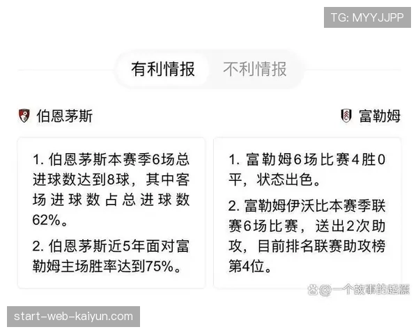 欧洲各国足球联赛定位球得分率统计 前点战术运用效果显著